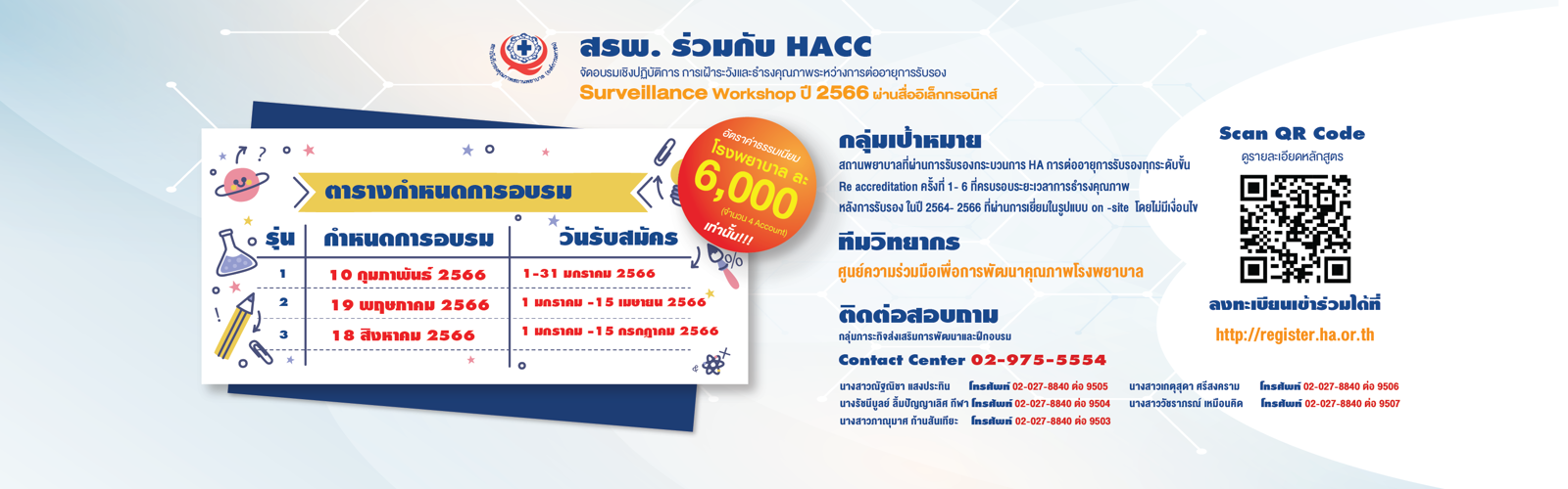 Surveillance workshop ปี 2566 ผ่านสื่ออิเล็กทรอนิกส์